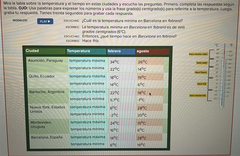 1. La temperatura máxima en Nueva York en agosto es de _____ 2. La temperatura mínima-example-1