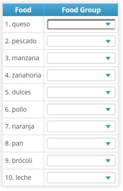 Complete the table by choosing the correct food group for each food listed. Select-example-2