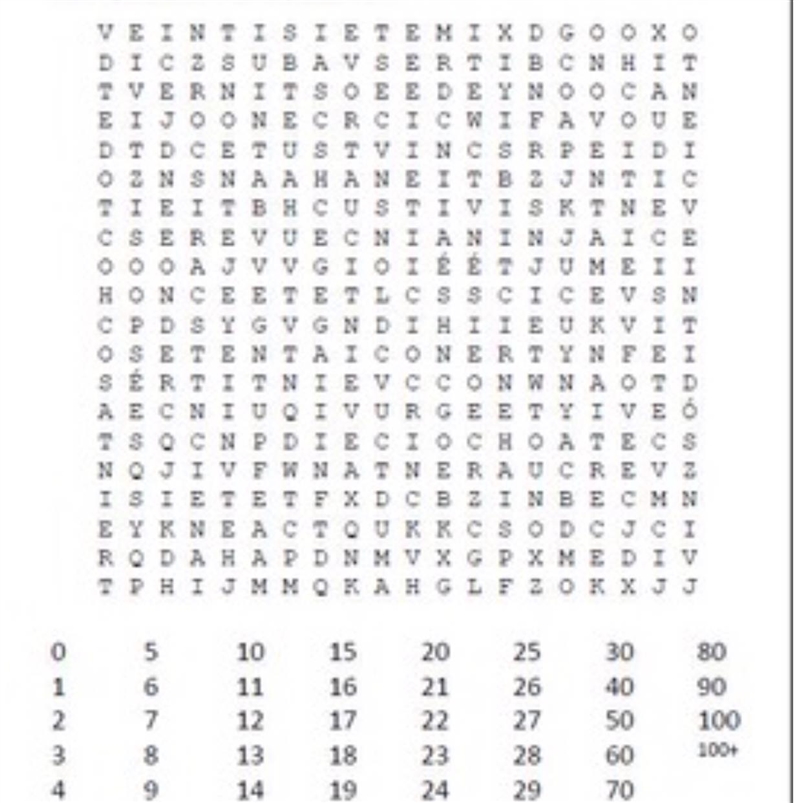 Please help me find the words I need 5,20,21,23,24,28,29,30,40,50,60,80,90,100 and-example-1