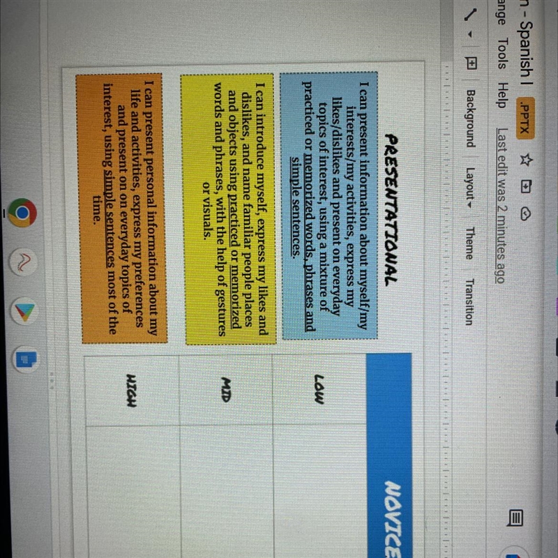 Match the blue, yellow and orange boxes with a novice-example-1