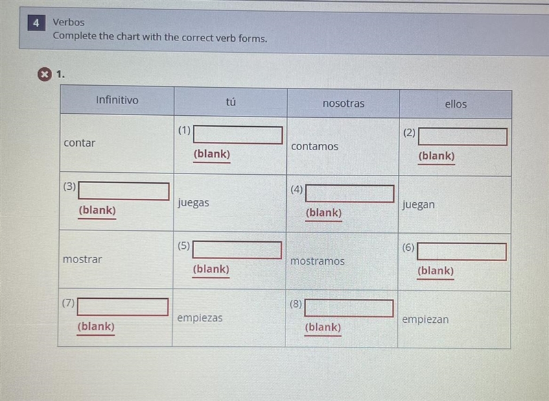 PLEASE HELP!!!!! Verbos Complete the chart with the correct verb forms. X 1. Infinitivo-example-1