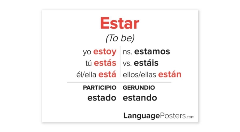 4. Complete the sentence conjugating "ser" or "estar" accordantly-example-1