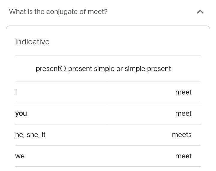 Conjugate Conducir y conocer-example-1