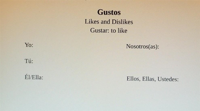 Gustos Likes and Dislikes Gustar: to like Yo: Tú: Él/Ella: Nosotros(as): Ellos, Ellas-example-1