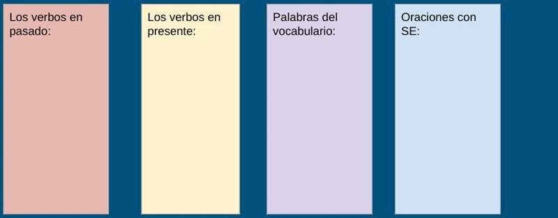 Write here the required verbs and words used to complete the conversation:-example-2