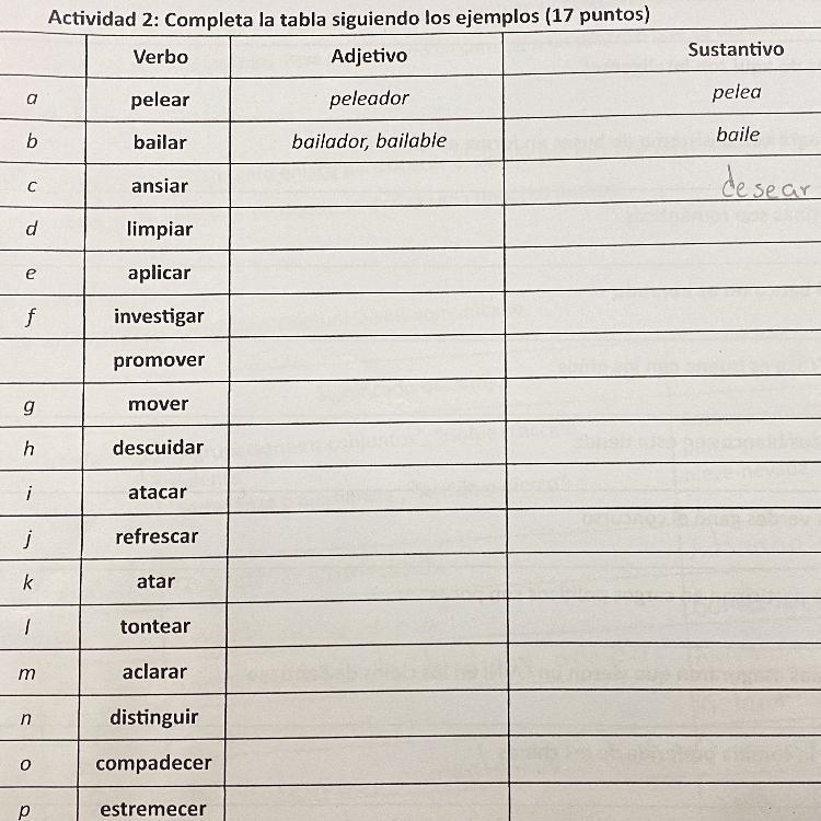 Completar la tabla siguiendo los ejemplos-example-1