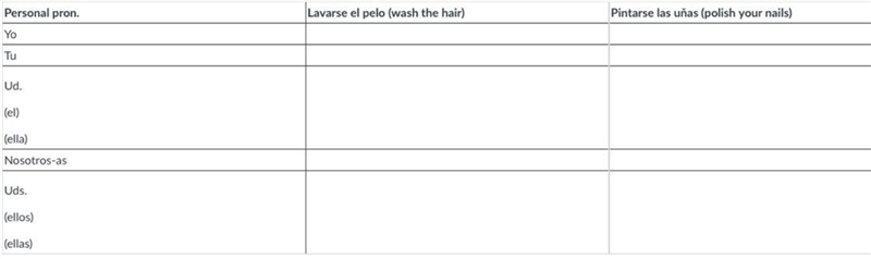 Complete by writing the correct conjugation-example-1