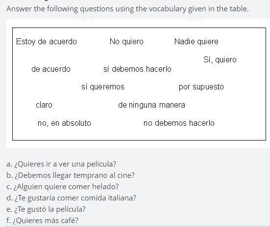 Answer the following questions using the vocabulary given in the table. a. ¿Quieres-example-1