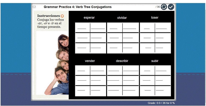 I need help with this chart-example-1