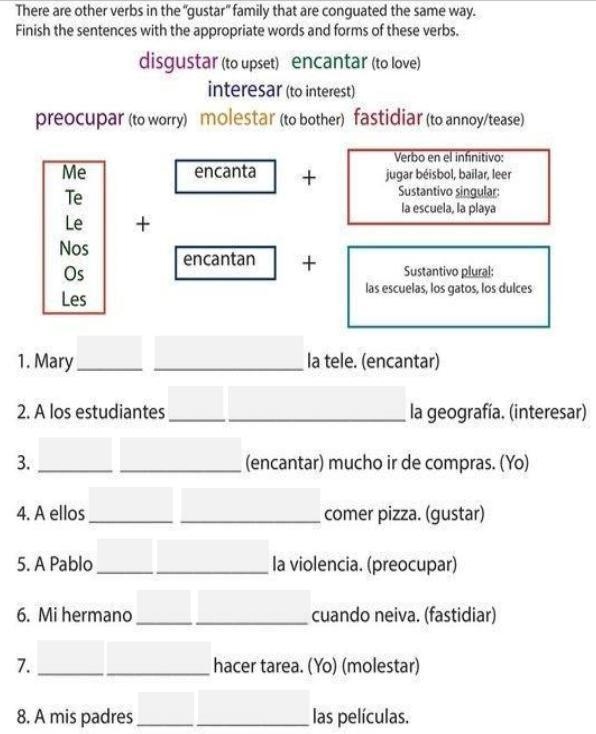 Finish the sentence with the appropriate words and forms of this verbs-example-2