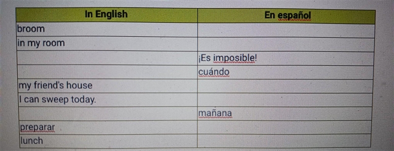 Complete the following chart with the corresponding English or Spanish vocabulary-example-1