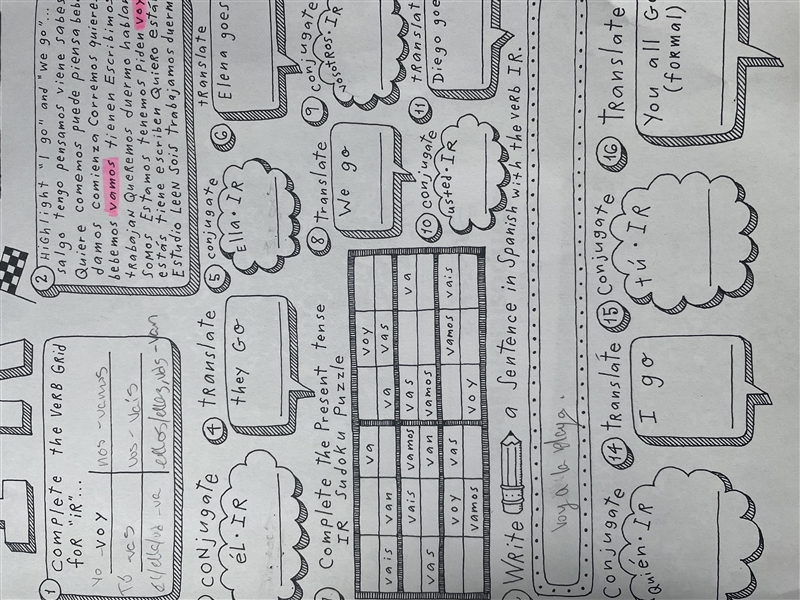 Ir conjugation help i’m so bad at spanish-example-1