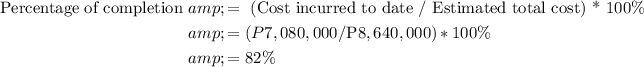 $\begin{aligned} \text { Percentage of completion } & =\text { (Cost incurred to date / Estimated total cost) * } 100 \% \\ & =(P 7,080,000 / \mathrm{P} 8,640,000) * 100 \% \\ & =82 \%\end{aligned}$