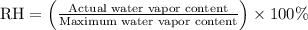 \[ \text{RH} = \left( \frac{\text{Actual water vapor content}}{\text{Maximum water vapor content}} \right) * 100 \%\]