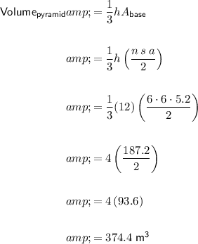 \begin{aligned}\sf Volume_(\sf pyramid)&=(1)/(3)hA_(\sf base)\\\\&=(1)/(3)h\left((n\:s\:a)/(2)\right)\\\\&=(1)/(3)(12)\left((6 \cdot 6 \cdot 5.2)/(2)\right)\\\\&=4\left((187.2)/(2)\right)\\\\&=4\left(93.6\right)\\\\&=374.4\; \sf m^3\end{aligned}
