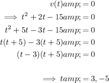 \begin{aligned}v(t)&=0\\\implies t^2+2t-15&=0\\t^2+5t-3t-15&=0\\t(t+5)-3(t+5)&=0\\(t-3)(t+5)&=0\\\\\implies t&=3, -5\end{aligned}