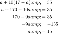 \begin{aligned}a+10(17-a)&=35\\a+170-10a&=35\\170-9a&=35\\-9a&=-135\\a&=15\end{aligned}