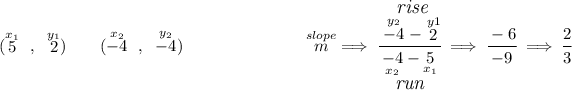 (\stackrel{x_1}{5}~,~\stackrel{y_1}{2})\qquad (\stackrel{x_2}{-4}~,~\stackrel{y_2}{-4}) ~\hfill~ \stackrel{slope}{m}\implies \cfrac{\stackrel{\textit{\large rise}} {\stackrel{y_2}{-4}-\stackrel{y1}{2}}}{\underset{\textit{\large run}} {\underset{x_2}{-4}-\underset{x_1}{5}}} \implies \cfrac{ -6 }{ -9 } \implies \cfrac{2}{3}