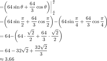 \displaystyle =\biggr(64\sin\theta+(64)/(3)\cos\theta\biggr)\biggr|^(\pi)/(2)_(\pi)/(4)\\\\=\biggr(64\sin(\pi)/(2)+(64)/(3)\cos(\pi)/(2)\biggr)-\biggr(64\sin(\pi)/(4)+(64)/(3)\cos(\pi)/(4)\biggr)\\\\=64-\biggr(64\cdot{(√(2))/(2)}+(64)/(3)\cdot{(√(2))/(2)}\biggr)\\\\=64-32√(2)+(32√(2))/(3)\biggr\\\\\approx3.66