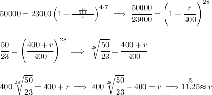 50000 = 23000\left(1+( ~~ (r)/(100) ~~ )/(4)\right)^(4\cdot 7) \implies \cfrac{50000}{23000}=\left( 1+\cfrac{r}{400} \right)^(28) \\\\\\ \cfrac{50}{23}=\left( \cfrac{400+r}{400} \right)^(28)\implies \sqrt[28]{\cfrac{50}{23}}=\cfrac{400+r}{400} \\\\\\ 400\sqrt[28]{\cfrac{50}{23}}=400+r\implies 400\sqrt[28]{\cfrac{50}{23}}-400=r\implies \stackrel{ \% }{11.25}\approx r