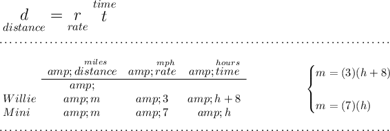 {\Large \begin{array}{llll} \underset{distance}{d}=\underset{rate}{r} \stackrel{time}{t} \end{array}} \\\\[-0.35em] ~\dotfill\\\\ \begin{array}{lcccl} &amp;\stackrel{miles}{distance}&amp;\stackrel{mph}{rate}&amp;\stackrel{hours}{time}\\ \cline{2-4}&amp;\\ Willie&amp;m&amp;3&amp;h+8\\ Mini&amp;m&amp;7&amp;h \end{array}\hspace{5em} \begin{cases} m=(3)(h+8)\\\\ m=(7)(h) \end{cases} \\\\[-0.35em] ~\dotfill