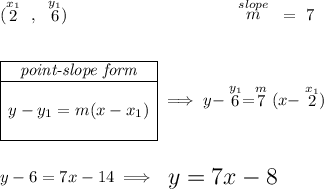 (\stackrel{x_1}{2}~,~\stackrel{y_1}{6})\hspace{10em} \stackrel{slope}{m} ~=~ 7 \\\\\\ \begin{array}c \cline{1-1} \textit{point-slope form}\\ \cline{1-1} \\ y-y_1=m(x-x_1) \\\\ \cline{1-1} \end{array}\implies y-\stackrel{y_1}{6}=\stackrel{m}{7}(x-\stackrel{x_1}{2}) \\\\\\ y-6=7x-14\implies {\Large \begin{array}{llll} y=7x-8 \end{array}}