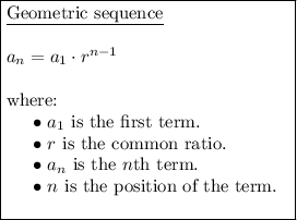 \boxed{\begin{minipage}{5.5 cm}\underline{Geometric sequence}\\\\$a_n=a_1\cdot r^(n-1)$\\\\where:\\\phantom{ww}$\bullet$ $a_1$ is the first term. \\\phantom{ww}$\bullet$ $r$ is the common ratio.\\\phantom{ww}$\bullet$ $a_n$ is the $n$th term.\\\phantom{ww}$\bullet$ $n$ is the position of the term.\\\end{minipage}}