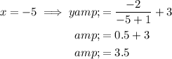 \begin{aligned}x=-5 \implies y&=(-2)/(-5+1)+3\\&=0.5+3\\&=3.5\end{aligned}