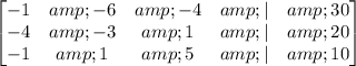 \begin{bmatrix}-1 & -6 & -4 & | & 30 \\ -4 & -3 & 1 & | & 20 \\ -1 & 1 & 5 & | & 10 \\ \end{bmatrix} \\