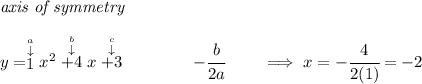 \textit{axis of symmetry} \\\\ y=\stackrel{\stackrel{a}{\downarrow }}{1}x^2\stackrel{\stackrel{b}{\downarrow }}{+4}x\stackrel{\stackrel{c}{\downarrow }}{+3} \qquad \qquad -\cfrac{ b}{2 a}\qquad \implies x=-\cfrac{ 4}{2(1)}=-2