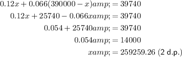 \begin{aligned}0.12x+0.066(390000 - x)&=39740\\0.12x+25740-0.066x&=39740\\0.054+25740&=39740\\0.054&=14000\\x&=259259.26\;\sf(2\;d.p.)\end{aligned}