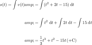 \begin{aligned}\displaystyle s(t)=\int v(t) &= \int (t^2+2t-15)\; \text{d}t\\\\&= \int t^2\; \text{d}t+\int 2t\; \text{d}t-\int 15\; \text{d}t\\\\&=(1)/(3)t^3+t^2-15t\left(+\text{C}\right) \end{aligned}