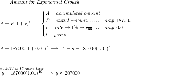 \qquad \textit{Amount for Exponential Growth} \\\\ A=P(1 + r)^t\qquad \begin{cases} A=\textit{accumulated amount}\\ P=\textit{initial amount}\dotfill &amp;187000\\ r=rate\to 1\%\to (1)/(100)\dotfill &amp;0.01\\ t=years \end{cases} \\\\\\ A = 187000(1 + 0.01)^(t) \implies A=y = 187000(1.01)^t \\\\[-0.35em] ~\dotfill\\\\ \stackrel{\textit{in 2020 is 10 years later}}{y=187000(1.01)^(10)}\implies y\approx 207000