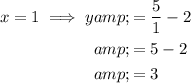 \begin{aligned}x=1 \implies y&=(5)/(1)-2\\&=5-2\\&=3\end{aligned}