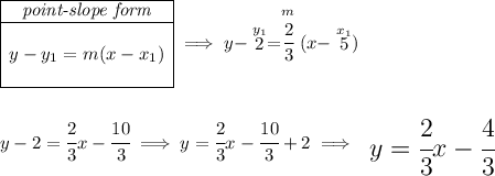 \begin{array} \cline{1-1} \textit{point-slope form}\\ \cline{1-1} \\ y-y_1=m(x-x_1) \\\\ \cline{1-1} \end{array}\implies y-\stackrel{y_1}{2}=\stackrel{m}{ \cfrac{2}{3}}(x-\stackrel{x_1}{5}) \\\\\\ y-2=\cfrac{2}{3}x-\cfrac{10}{3}\implies y=\cfrac{2}{3}x-\cfrac{10}{3}+2\implies {\Large \begin{array}{llll} y=\cfrac{2}{3}x-\cfrac{4}{3} \end{array}}
