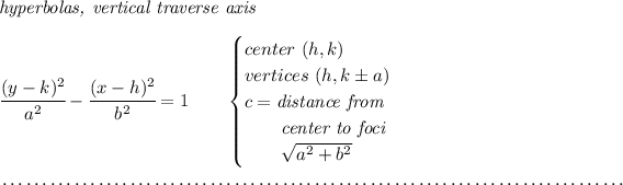 \textit{hyperbolas, vertical traverse axis } \\\\ \cfrac{(y- k)^2}{ a^2}-\cfrac{(x- h)^2}{ b^2}=1 \qquad \begin{cases} center\ ( h, k)\\ vertices\ ( h, k\pm a)\\ c=\textit{distance from}\\ \qquad \textit{center to foci}\\ \qquad √( a ^2 + b ^2) \end{cases} \\\\[-0.35em] ~\dotfill