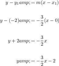 \begin{aligned}y-y_1&=m(x-x_1)\\\\y-(-2)&=-(3)/(2)(x-0)\\\\y+2&=-(3)/(2)x\\\\y&=-(3)/(2)x-2\end{aligned}