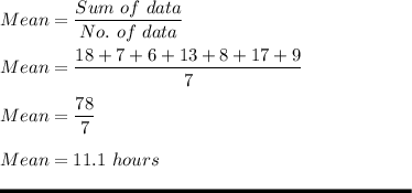 \displaystyle Mean = (Sum \ of \ data)/(No. \ of \ data) \\\\Mean = (18+7+6+13+8+17+9)/(7) \\\\Mean = (78)/(7) \\\\Mean = 11.1 \ hours\\\\\rule[225]{225}{2}