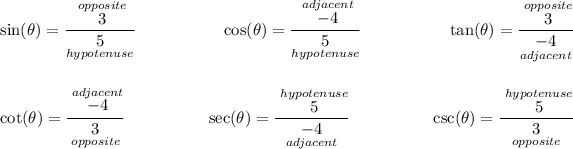 \sin(\theta )=\cfrac{\stackrel{opposite}{3}}{\underset{hypotenuse}{5}}~\hfill \cos(\theta )=\cfrac{\stackrel{adjacent}{-4}}{\underset{hypotenuse}{5}}~\hfill \tan(\theta )=\cfrac{\stackrel{opposite}{3}}{\underset{adjacent}{-4}} \\\\\\ \cot(\theta )=\cfrac{\stackrel{adjacent}{-4}}{\underset{opposite}{3}}~\hfill \sec(\theta )=\cfrac{\stackrel{hypotenuse}{5}}{\underset{adjacent}{-4}}~\hfill \csc(\theta )=\cfrac{\stackrel{hypotenuse}{5}}{\underset{opposite}{3}}