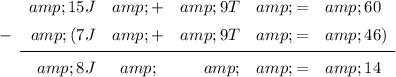 \begin{array}{crcrcl}&amp;15J &amp; + &amp; 9T &amp; = &amp; 60\\\vphantom{\frac12}- &amp; (7J &amp; + &amp; 9T &amp; = &amp; 46)\\\cline{2-6}\vphantom{\frac12} &amp;8J&amp;&amp;&amp;=&amp;14\end{array}