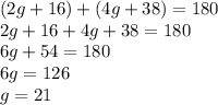 (2g+16)+(4g+38)=180\\2g+16+4g+38=180\\6g+54=180\\6g=126\\g=21