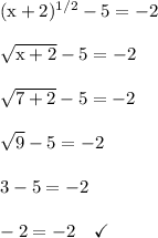 (\text{x}+2)^(1/2)-5 = -2\\\\\sqrt{\text{x}+2}-5 = -2\\\\√(7+2)-5 = -2\\\\√(9)-5 = -2\\\\3-5 = -2\\\\-2 = -2 \ \ \ \checkmark\\\\