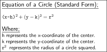 \boxed{\begin{minipage}{20 em} \\ \underline{\textsf{\large Equation of a Circle (Standard Form);}} \\ \\ \tt \tt (x-h)^(2) + (\tt y-k)^(2) = r^(2) \\ \\ \underline{\textsf{\large Where;}} \\ \textsf{h represents the x-coordinate of the center.} \\ \textsf{k represents the y-coordinate of the center.} \\ \tt r^(2) \ \textsf{represents the radius of a circle squared.} \end{minipage}}