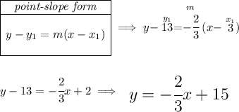 \begin{array} \cline{1-1} \textit{point-slope form}\\ \cline{1-1} \\ y-y_1=m(x-x_1) \\\\ \cline{1-1} \end{array}\implies y-\stackrel{y_1}{13}=\stackrel{m}{- \cfrac{2}{3}}(x-\stackrel{x_1}{3}) \\\\\\ y-13=- \cfrac{2}{3}x+2\implies {\Large \begin{array}{llll} y=- \cfrac{2}{3}x+15 \end{array}}