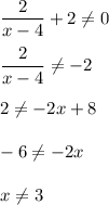 \displaystyle (2)/(x-4)+2\\eq0\\\\(2)/(x-4)\\eq-2\\\\2\\eq-2x+8\\\\-6\\eq-2x\\\\x\\eq3