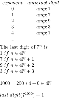 \begin{array}exponent&amp;last\ digit\\0&amp;1\\1&amp;7\\2&amp;9\\3&amp;3\\4&amp;1\\...\\\end {array}\\\\\text{The last digit of } 7^n\ is\\1\ if\ n\in4\mathbb{N}\\7\ if\ n\in4\mathbb{N}+1\\9\ if\ n\in4\mathbb{N}+2\\3\ if\ n\in4\mathbb{N}+3\\\\1000=250*4+0 \in 4\mathbb{N}\\\\last\ digit(7^(1000))=1\\