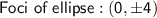 \sf \textsf{Foci of ellipse} : ( 0, \pm 4 )