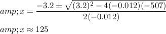 \begin{aligned}&amp; x=(-3.2 \pm √((3.2)^2-4(-0.012)(-507)))/(2(-0.012)) \\&amp; x \approx 125\end{aligned}