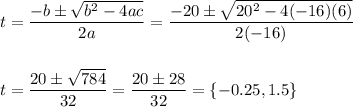 t=(-b\pm√(b^2-4ac))/(2a)=(-20\pm√(20^2-4(-16)(6)))/(2(-16))\\\\\\t=(20\pm√(784))/(32)=(20\pm28)/(32)=\{-0.25,1.5\}