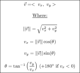 \boxed{\left\begin{array}{ccc}\vec v = < \ v_x, \ v_y > \\\\\text{\underline{Where:}} \\\\ ||\vec v||=√(v_x^2+v_y^2) \\\\ v_x=||\vec v||\cos(\theta)\\\\v_y=||\vec v||\sin(\theta) \\\\ \theta=\tan^(-1)\Big((v_y)/(v_x) \Big) \ (+180\textdegree \ \text{if} \ v_x < 0 )\end{array}\right}
